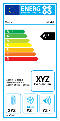 etiqueta energética